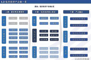 雷竞技体育登录平台截图1